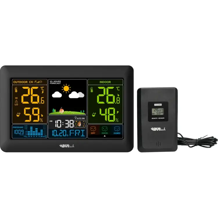 Метеостанция BVItech BV-621