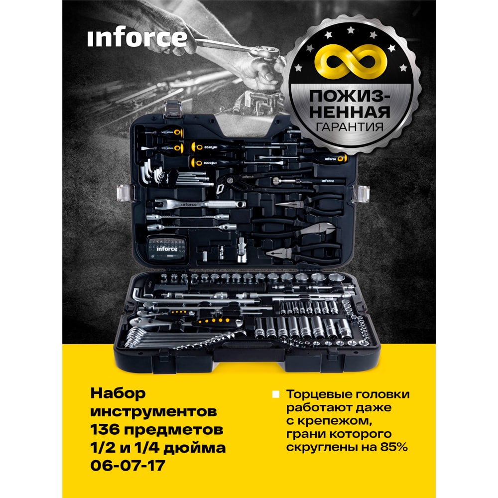 Набор инструментов Inforce 06-07-17