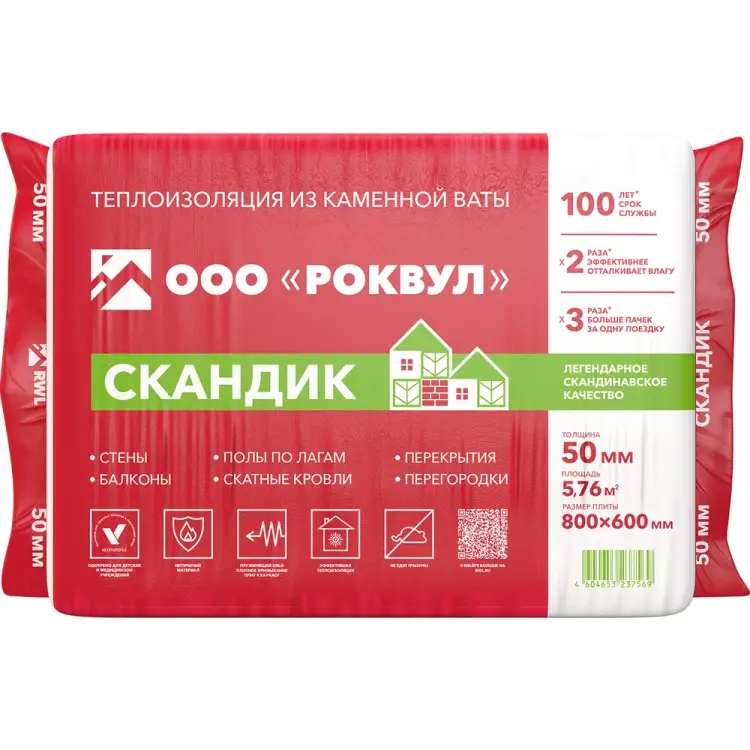 Теплоизоляционная плита RWL ЛАЙТ БАТТС СКАНДИК 132919