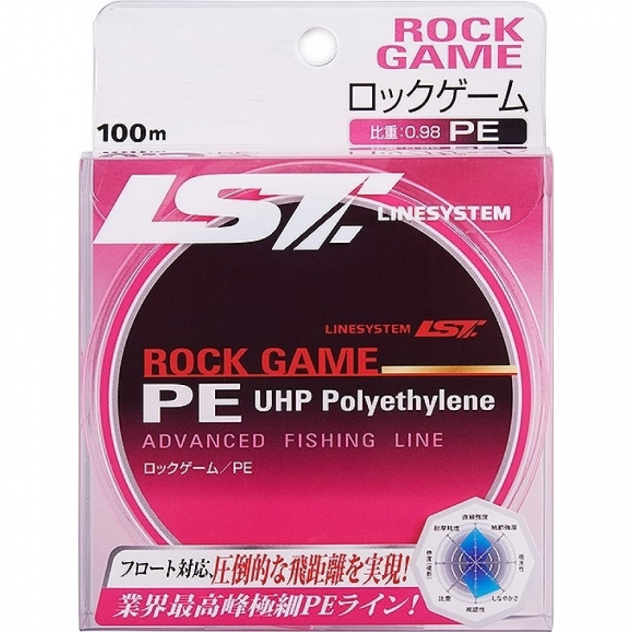 Шнур Linesystem Rock Game PE