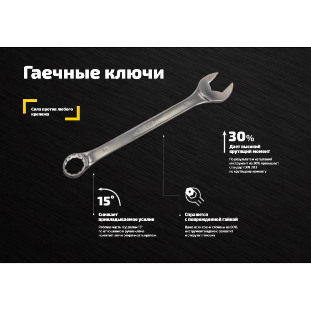 Комбинированный ключ Inforce 06-05-22