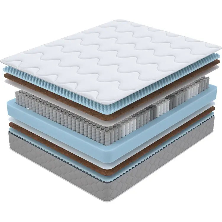 Матрас ProSon SOVA Plus M 160-200 Матрас SOVA Plus M