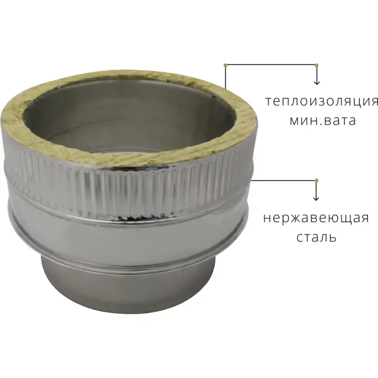 Изолированный адаптер РОССТИН НФ-00001002