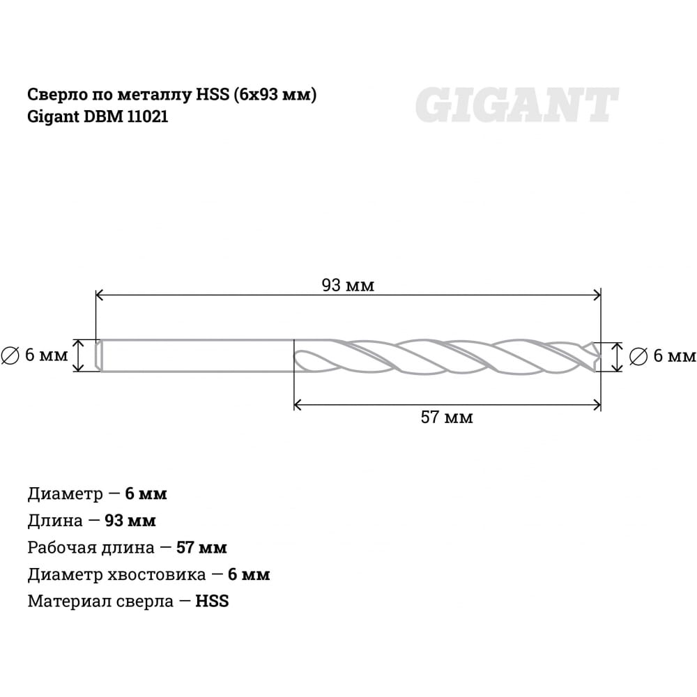 Сверло по металлу Gigant DBM 11021