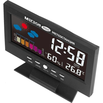 Метеостанции