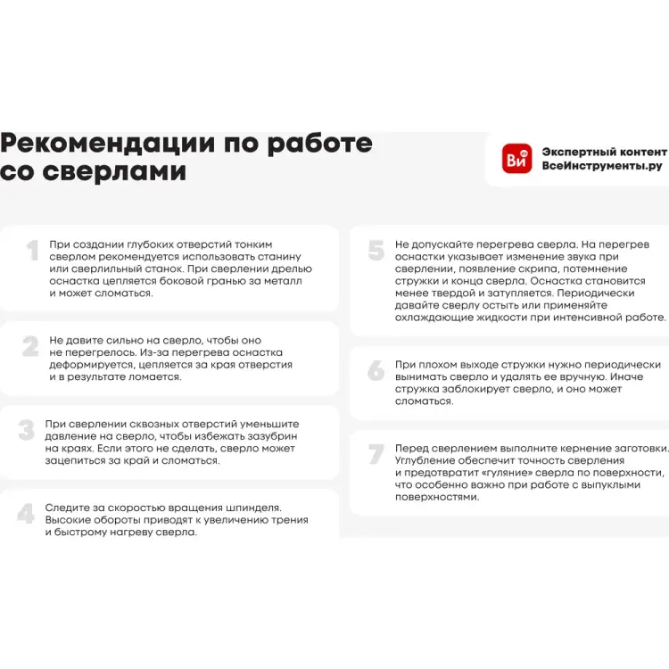 Сверло ООО "ТМТ ГРУПП" 59798