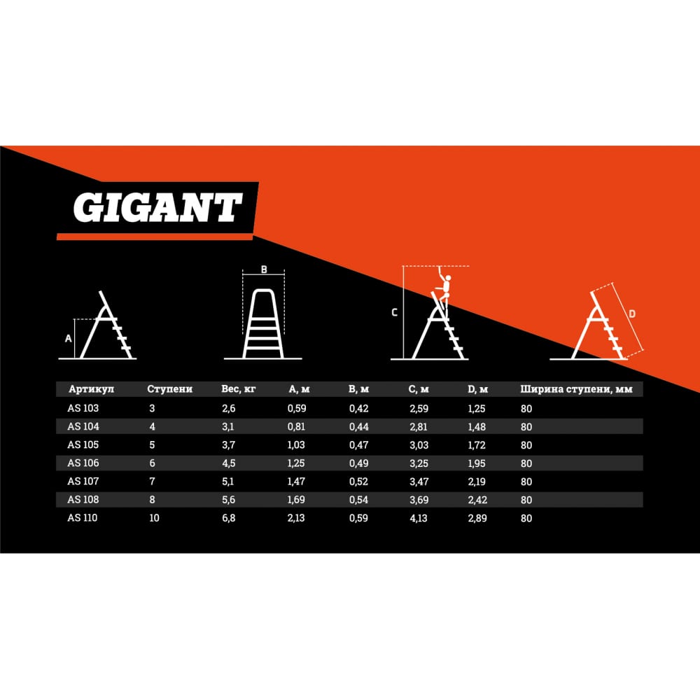 Алюминиевая стремянка Gigant AS 106