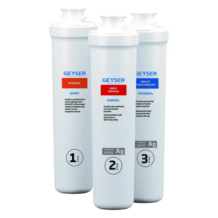 Комплект сменных картриджей для фильтра Гейзер Смарт Макс 50102