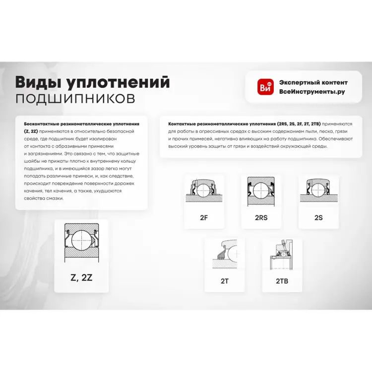 Опорный ролик DINROLL NATV6-2RS 2001000898121