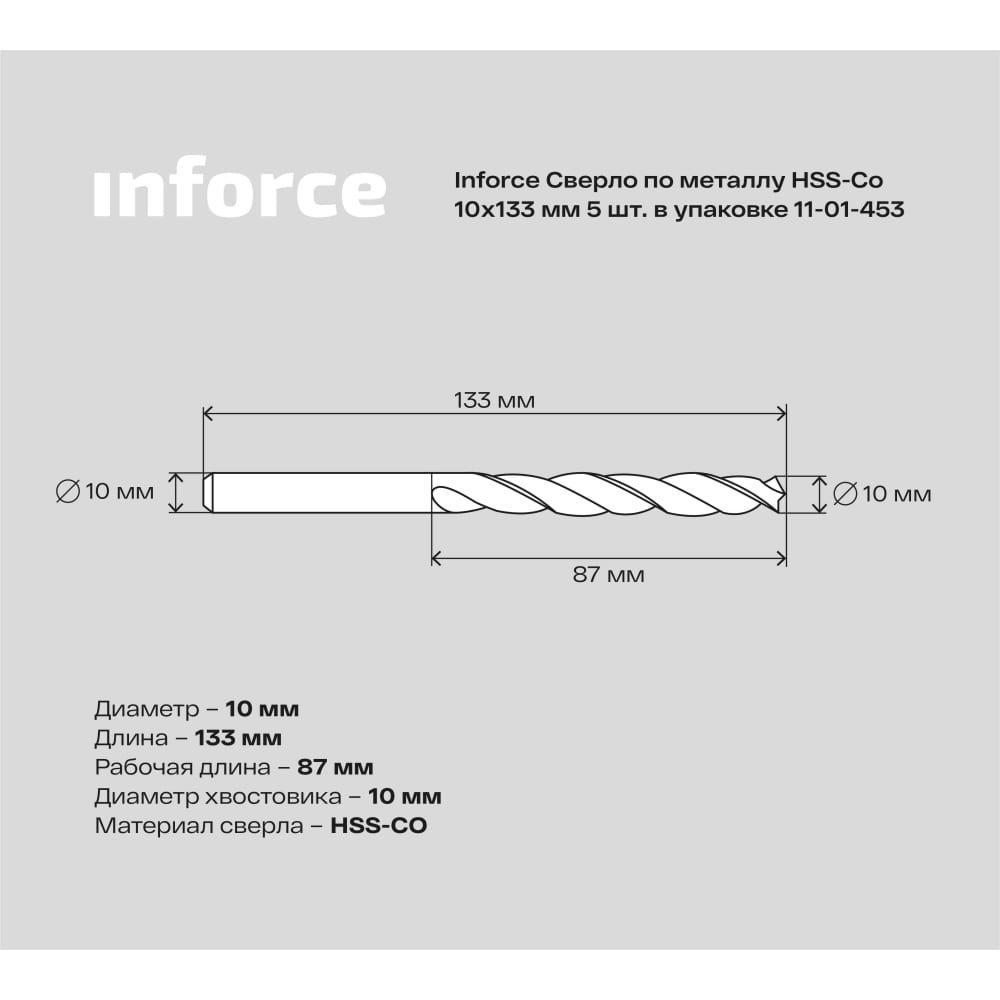 Сверло по металлу Inforce 11-01-453