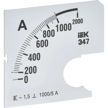 Шкалы для амперметров