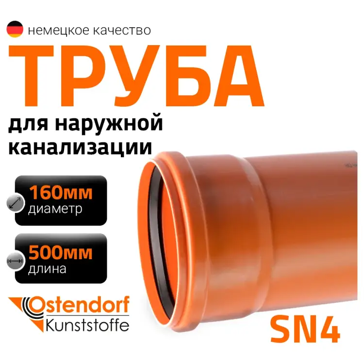 Труба Ostendorf KGEM 222000