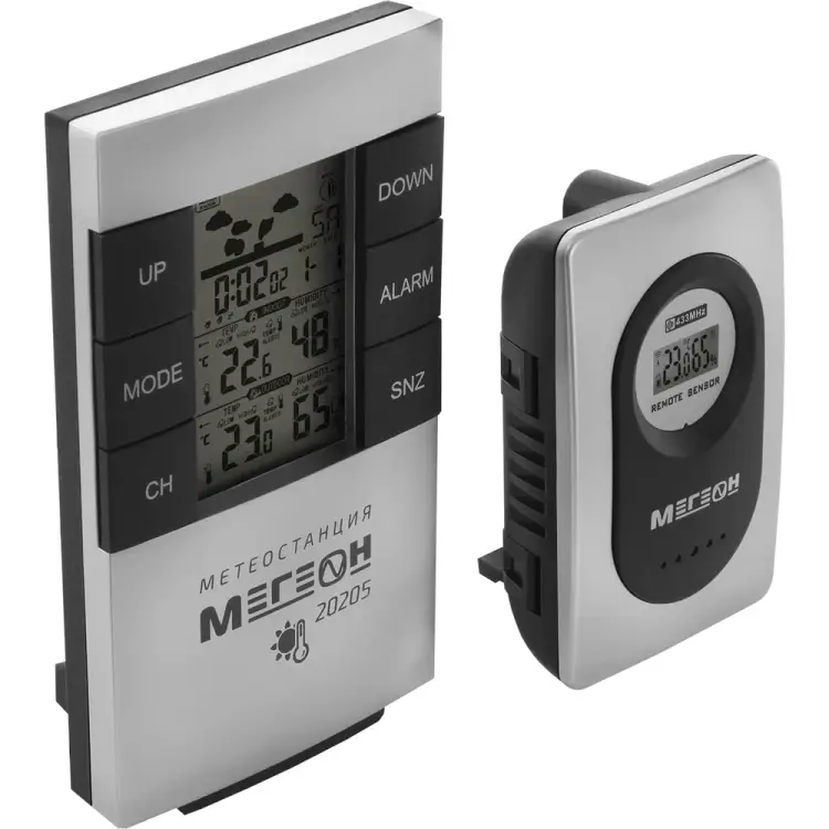 Метеостанция МЕГЕОН 20205