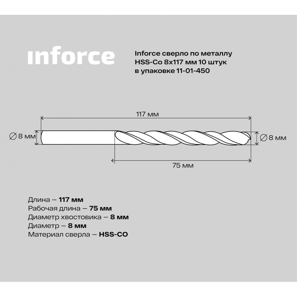 Сверло по металлу Inforce 11-01-450