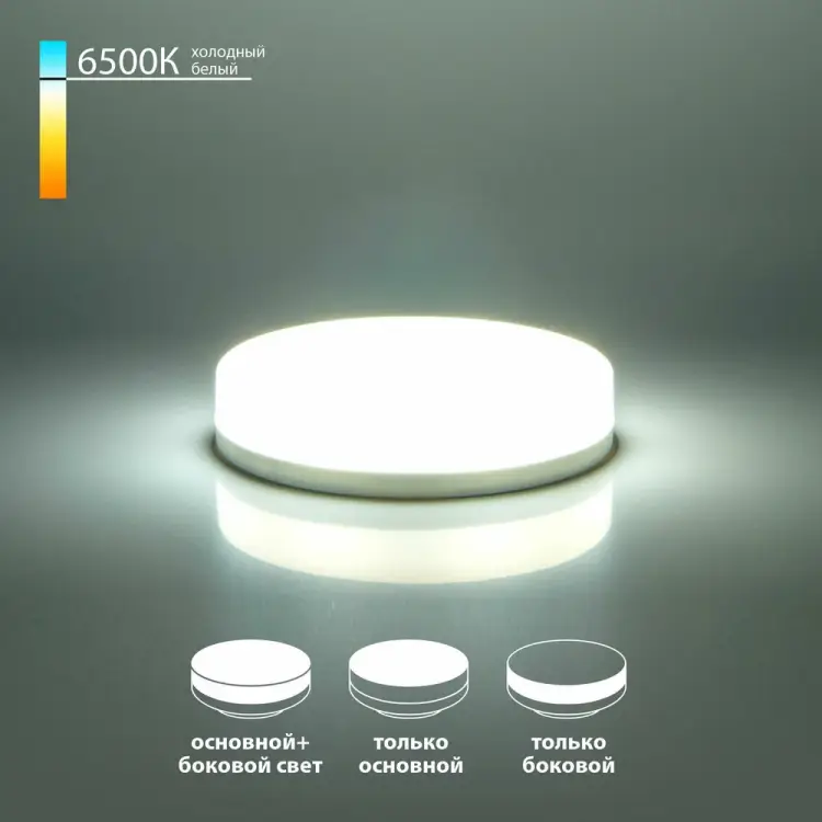 Светодиодная лампа Elektrostandard BLGX5308 a050586