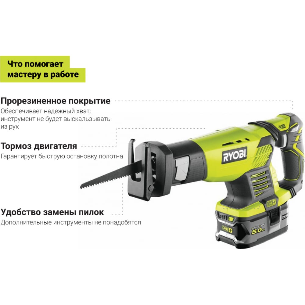 Аккумуляторная сабельная пила Ryobi ONE+ RRS1801M