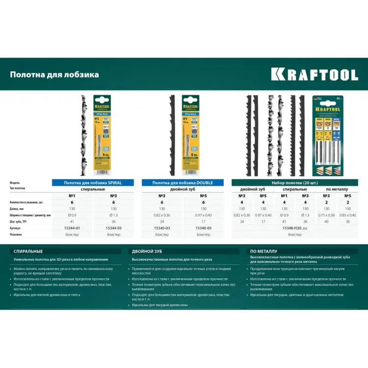 Полотна KRAFTOOL №5 15340-05 Полотна KRAFTOOL №5 15340-05