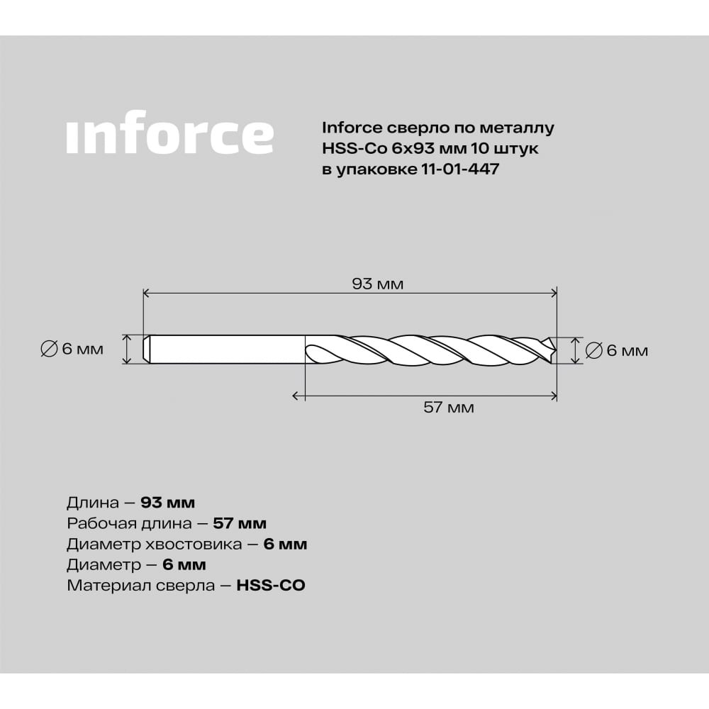 Сверло по металлу Inforce 11-01-447