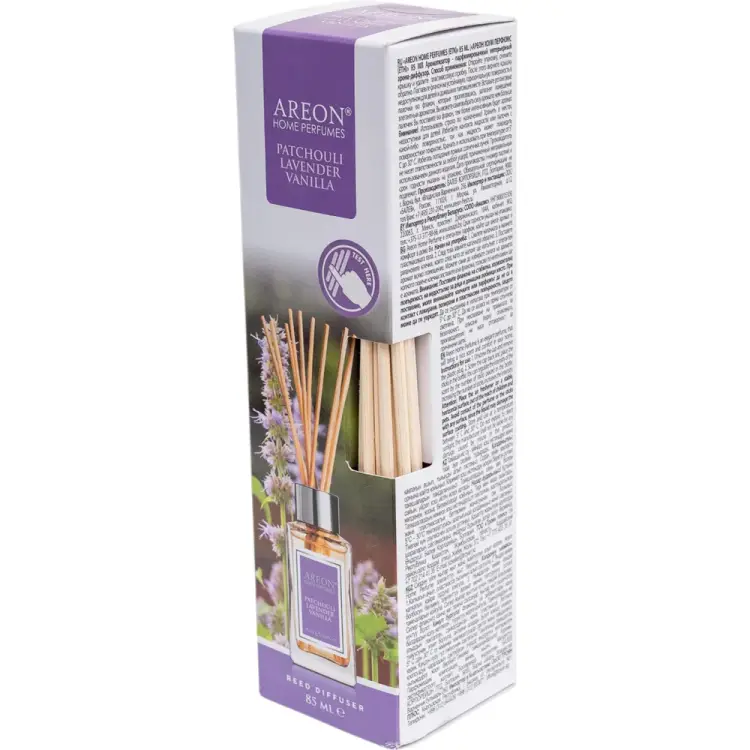 Автомобильный ароматизатор Areon HOME PERFUME STICKS RS05
