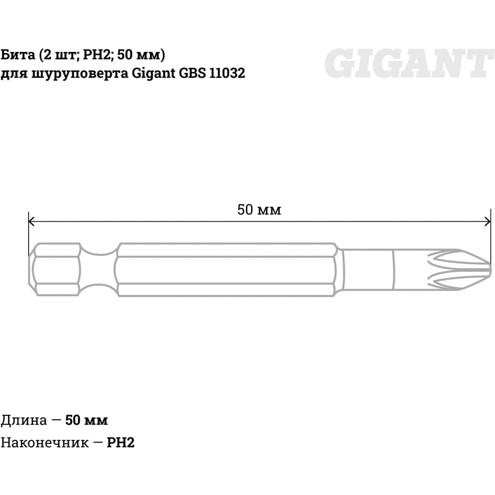 Бита для шуруповерта Gigant GBS 11032