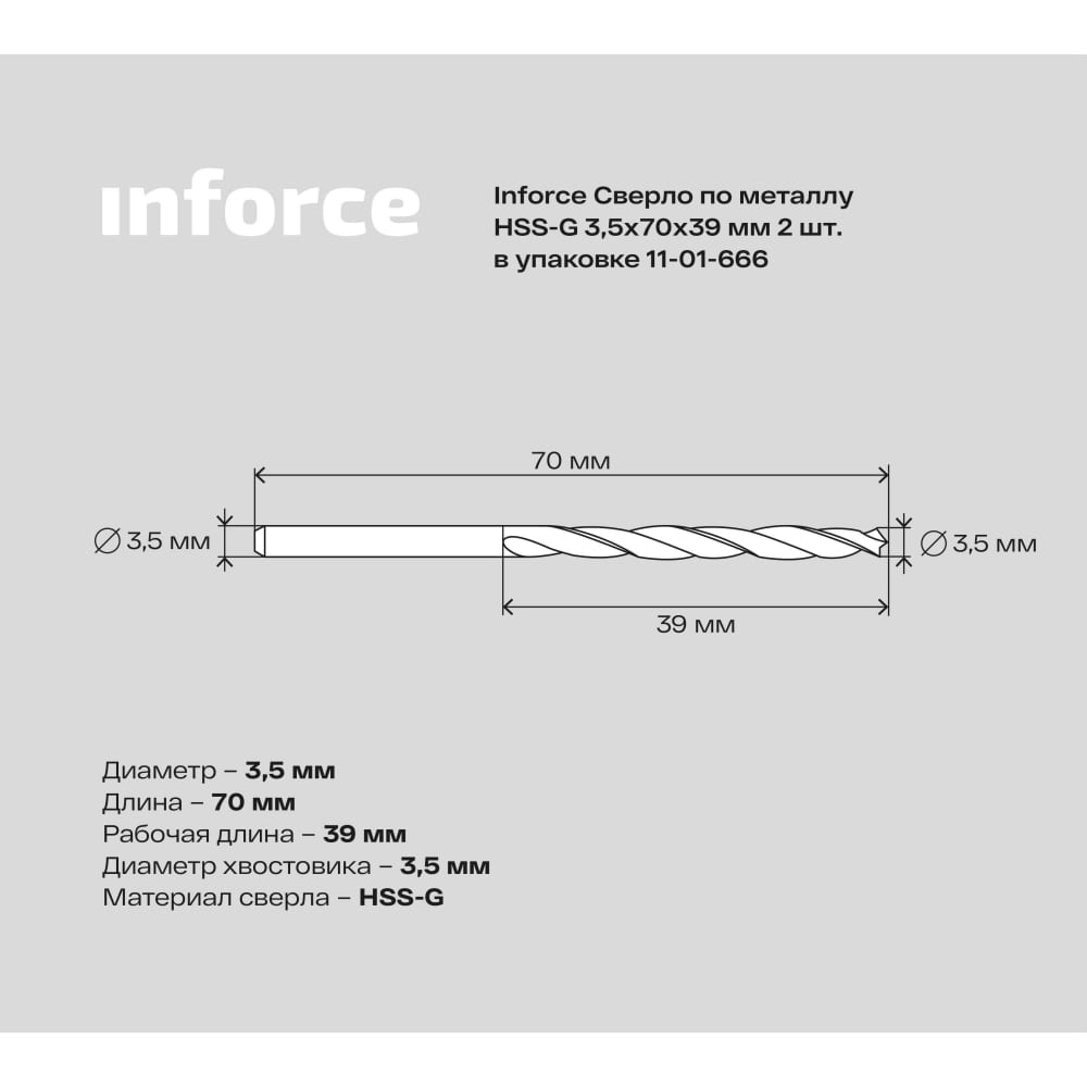 Сверло по металлу Inforce 11-01-666