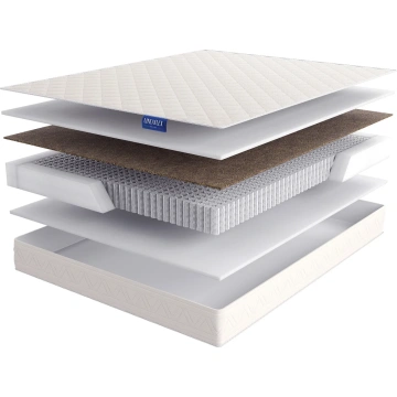 Полутороспальные матрасы