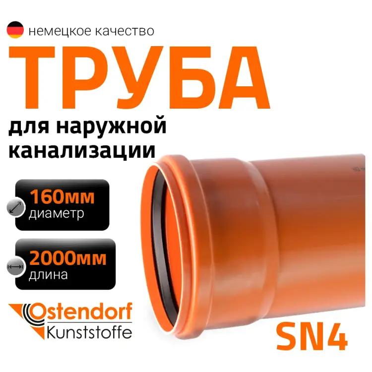 Труба пвх наружной канализации Ostendorf 222020