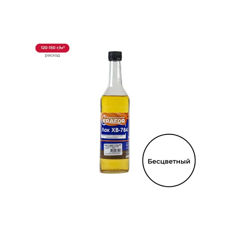 Лак KRAFOR ХВ-784 30741