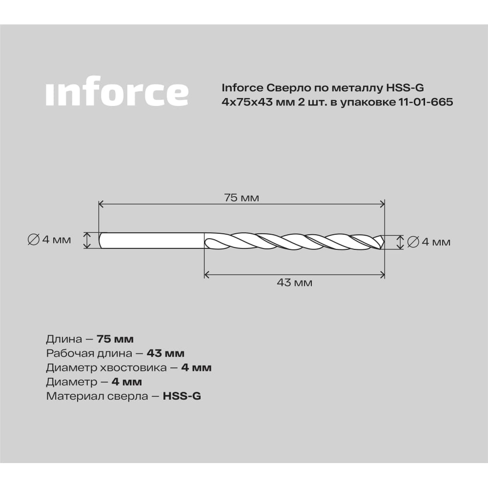 Сверло по металлу Inforce 11-01-665
