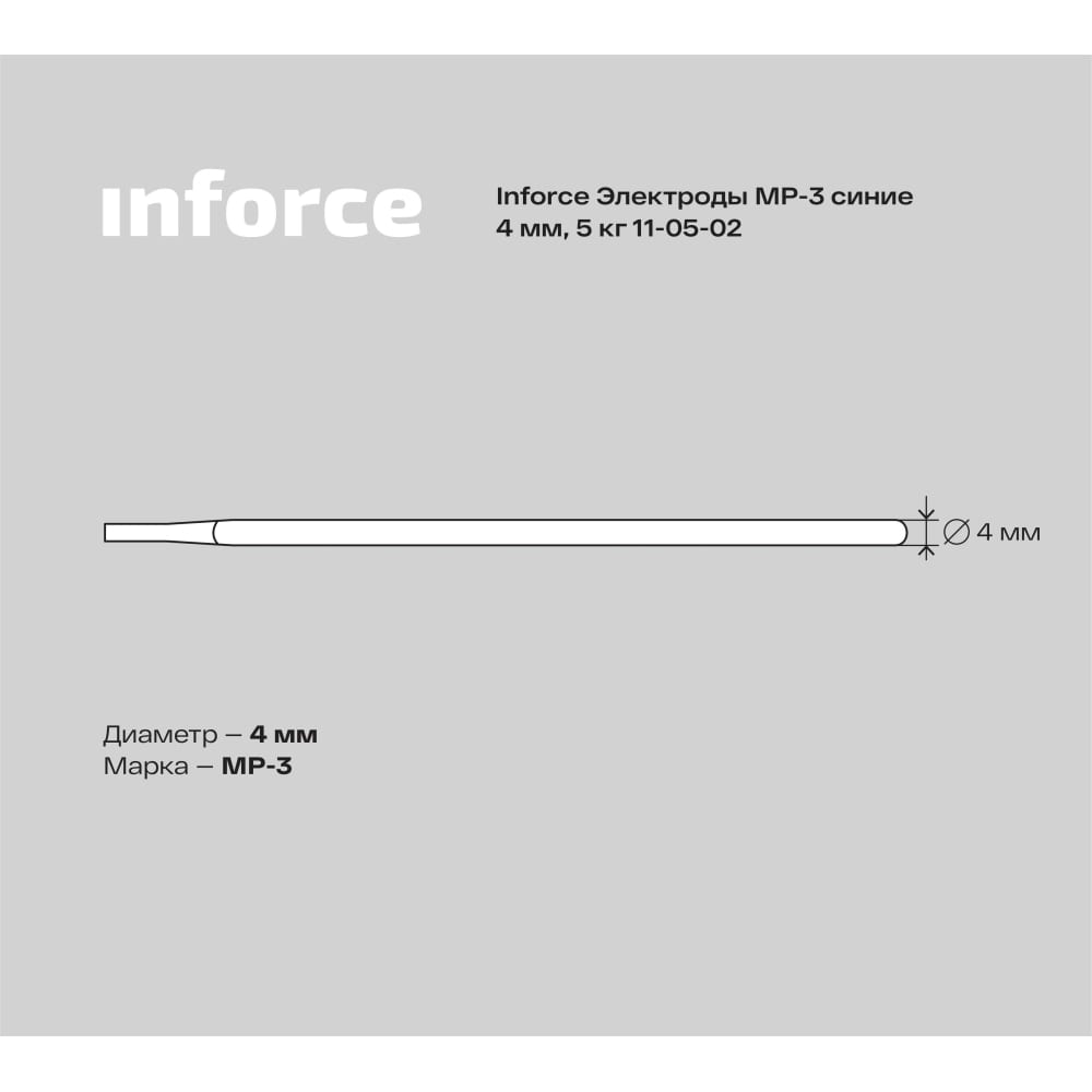 Электроды Inforce 11-05-02