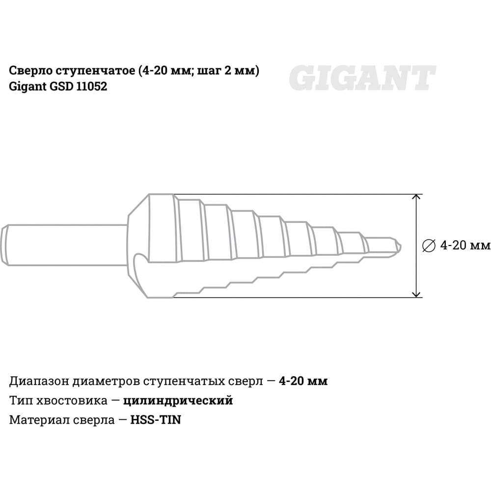 Ступенчатое сверло Gigant GSD 11052