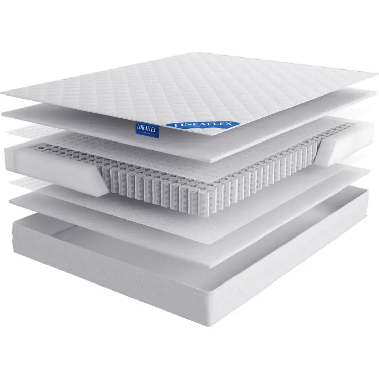 Матрас Lineaflex Aventa Aventa_200x200