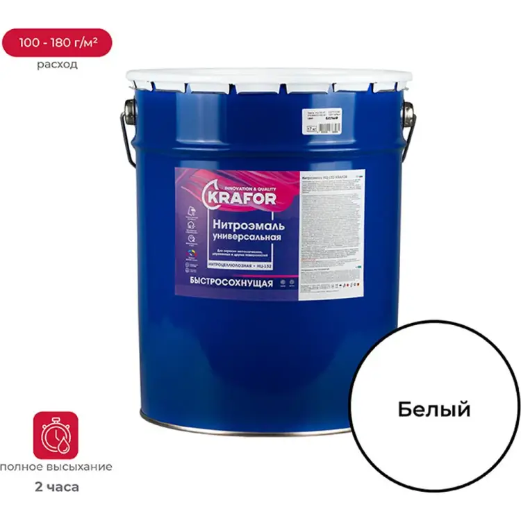 Эмаль KRAFOR НЦ-132 26501 Эмаль KRAFOR НЦ-132 26501