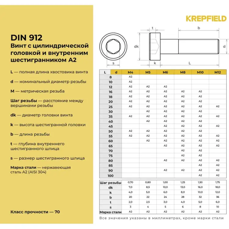 Винт KREPFIELD 912A2ВИНТНР10Х100-6
