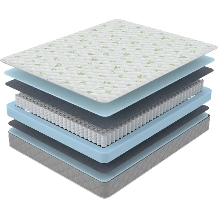 Матрас ProSon SOVA Classic 160-200 Матрас SOVA Classic