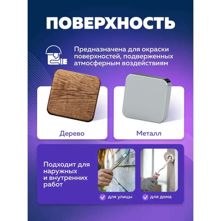 Алкидная эмаль Farbitex ПФ-115 4300002413