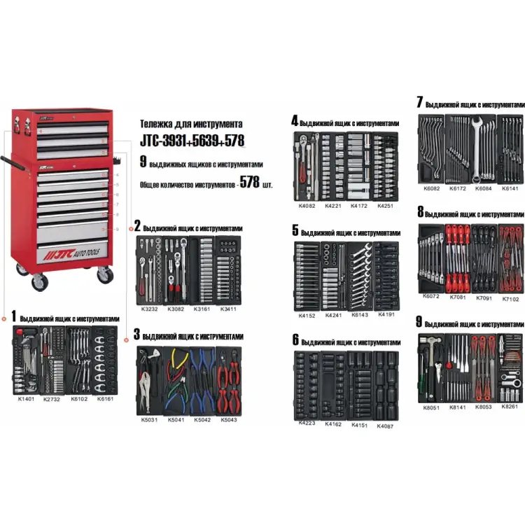 Инструментальная тележка JTC JTC-3931+5639+578 Инструментальная тележка JTC JTC-3931+5639+578