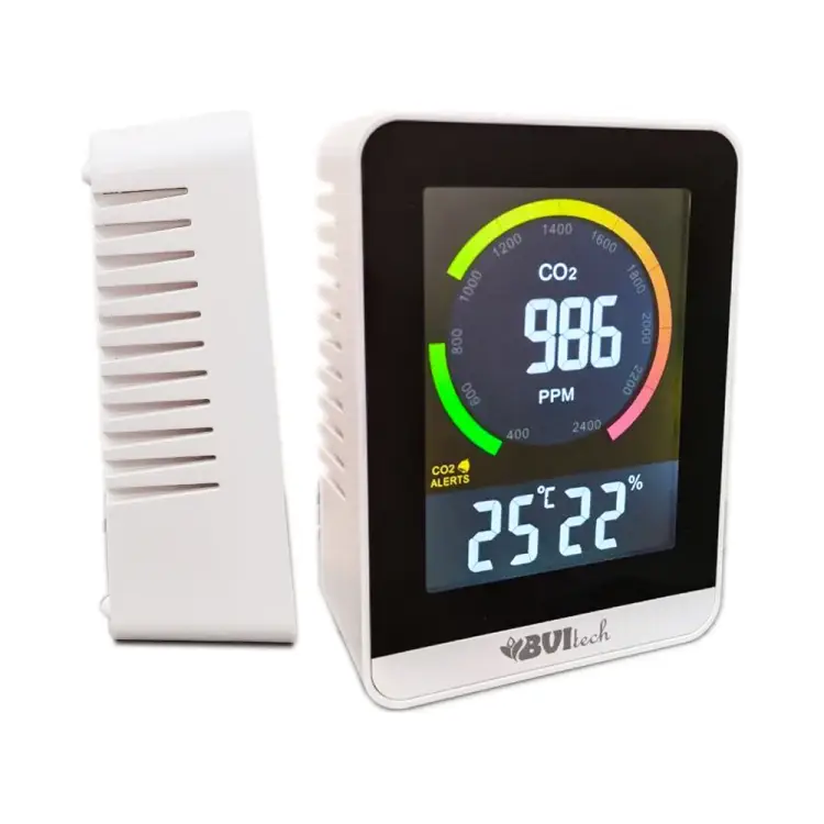 Термометр BVItech BV-M94