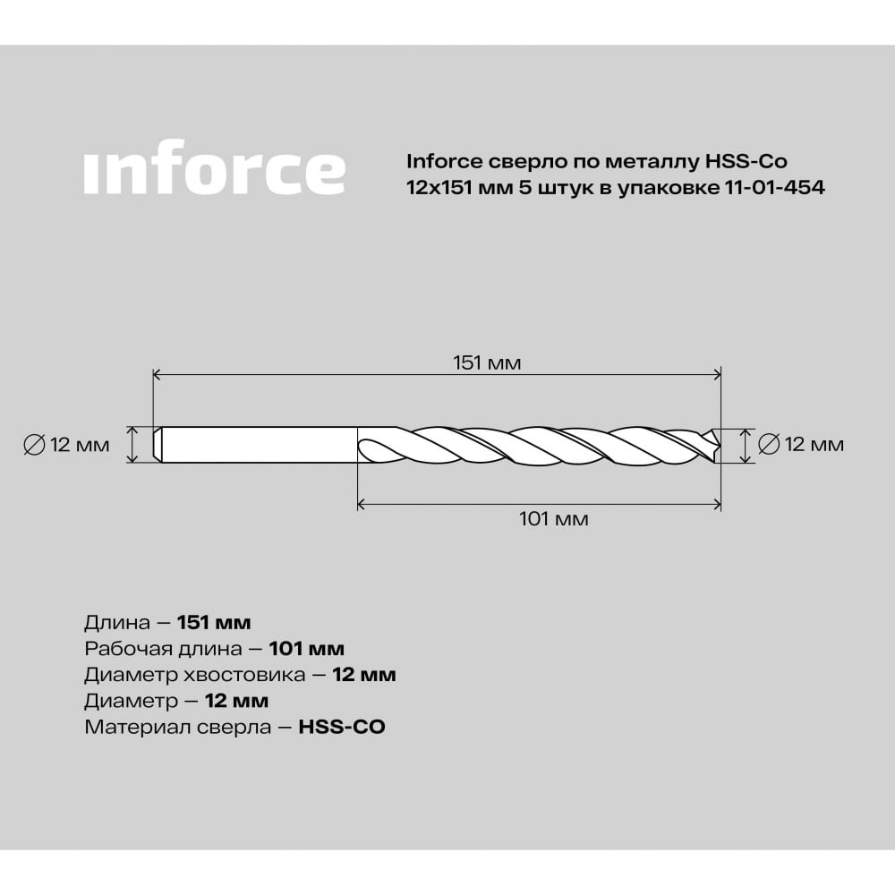 Сверло по металлу Inforce 11-01-454