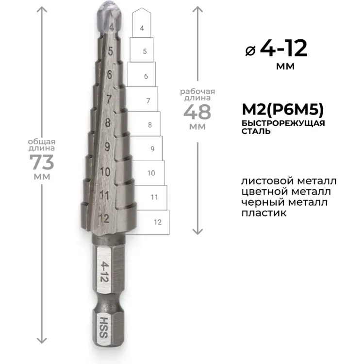 Ступенчатое сверло по металлу RAGE RAGE 554001
