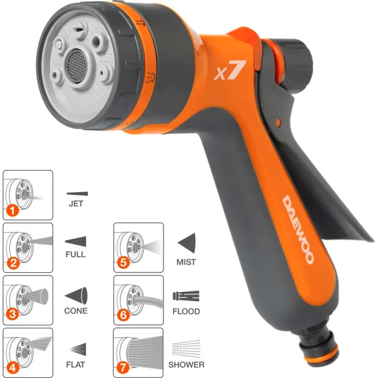 Пистолет-распылитель DAEWOO spray gun x7 DWG 1030