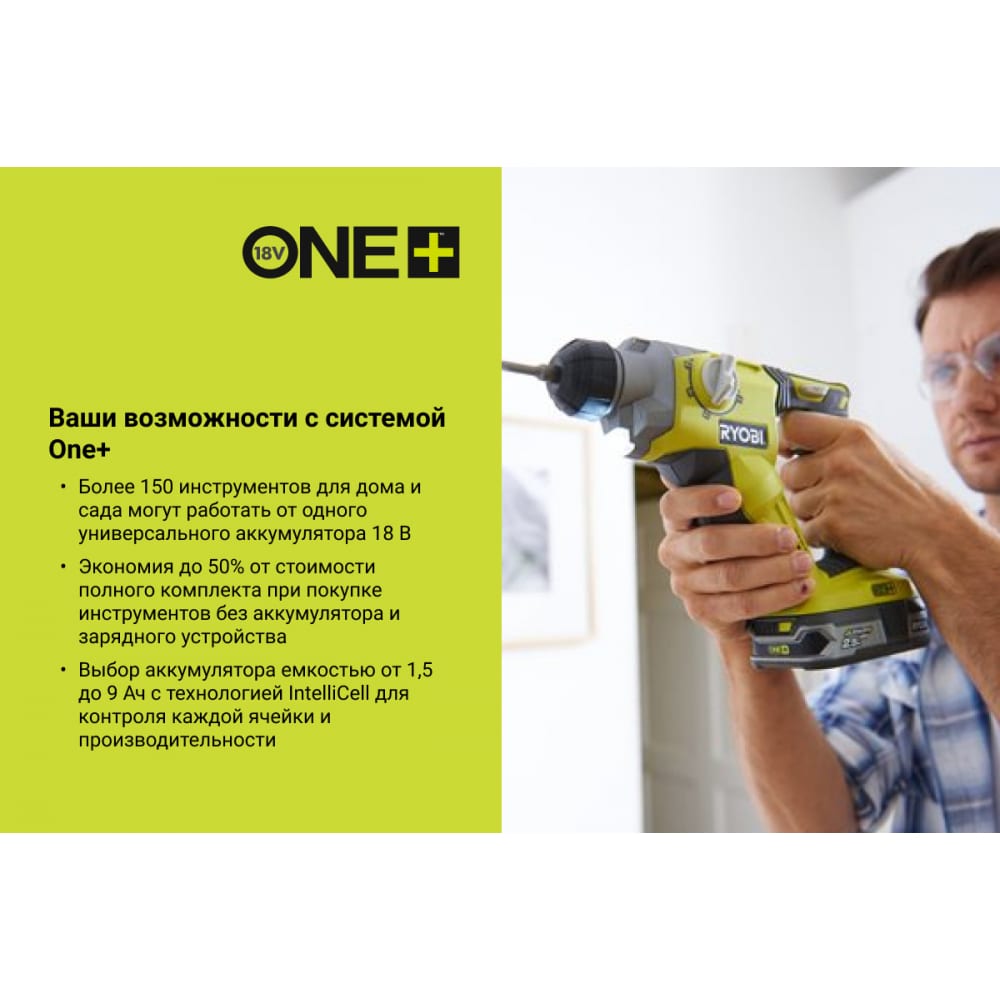 Перфоратор Ryobi ONE+ R18SDS-0