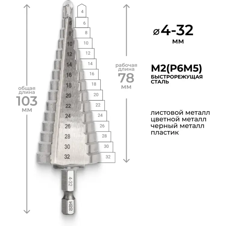 Ступенчатое сверло по металлу RAGE RAGE 554002