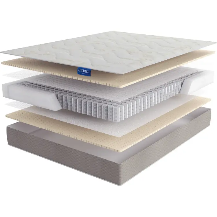 Матрас Lineaflex Galara Galara_180x200