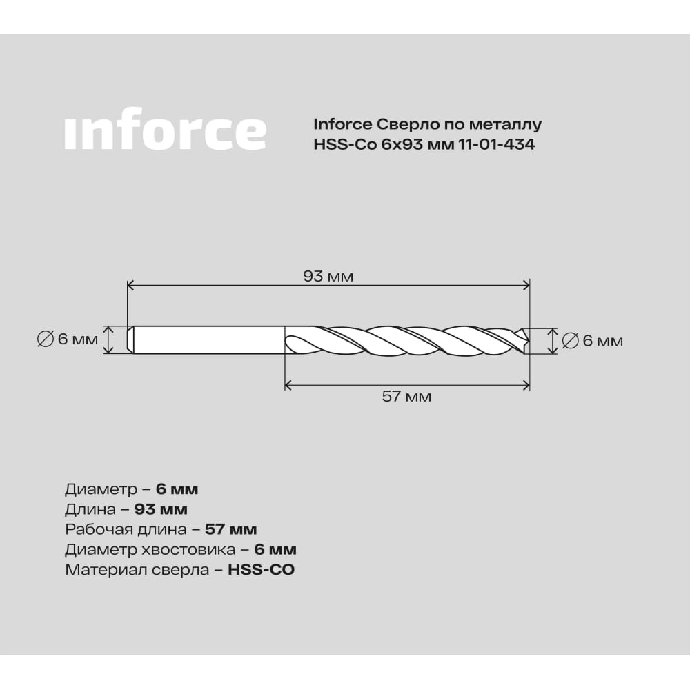 Сверло по металлу Inforce 11-01-434