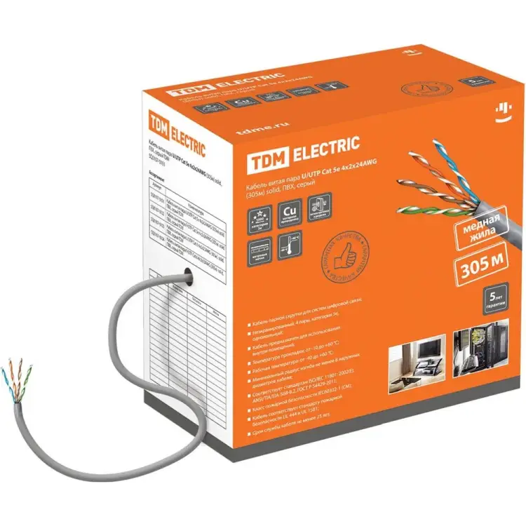 Кабель TDM ELECTRIC SQ0107-0101