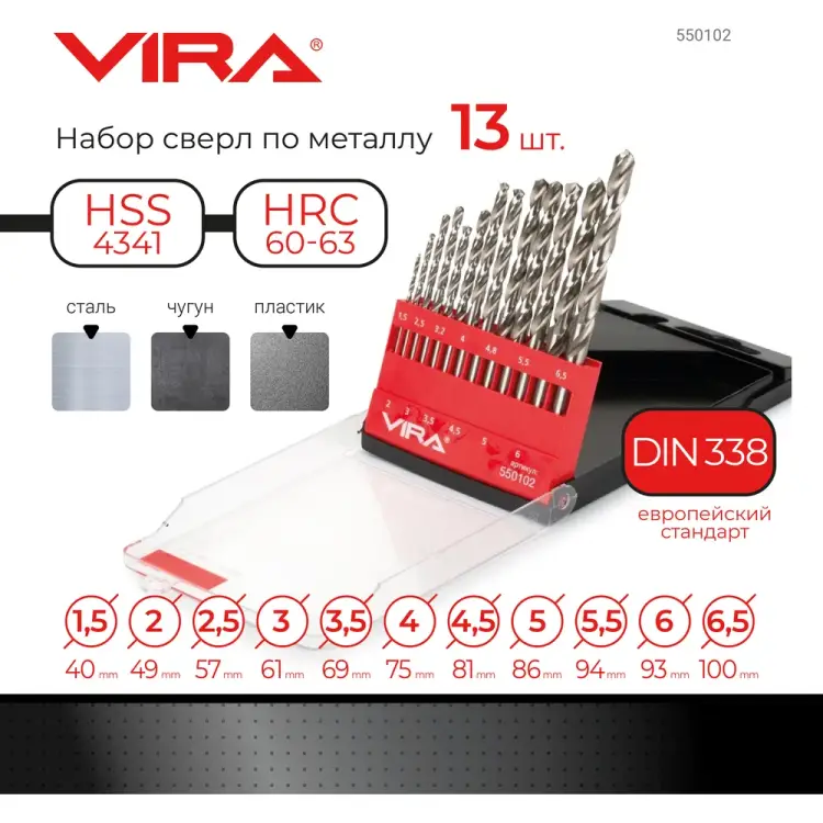 Набор сверл по металлу VIRA 550102