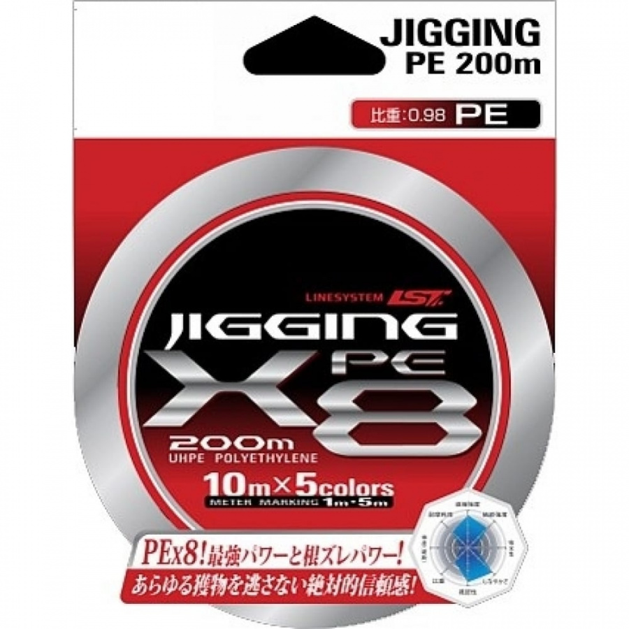 Шнур Linesystem Jigging PE X8