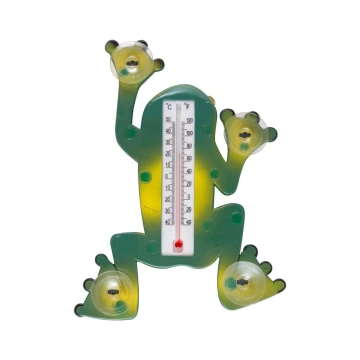 Контактные термометры