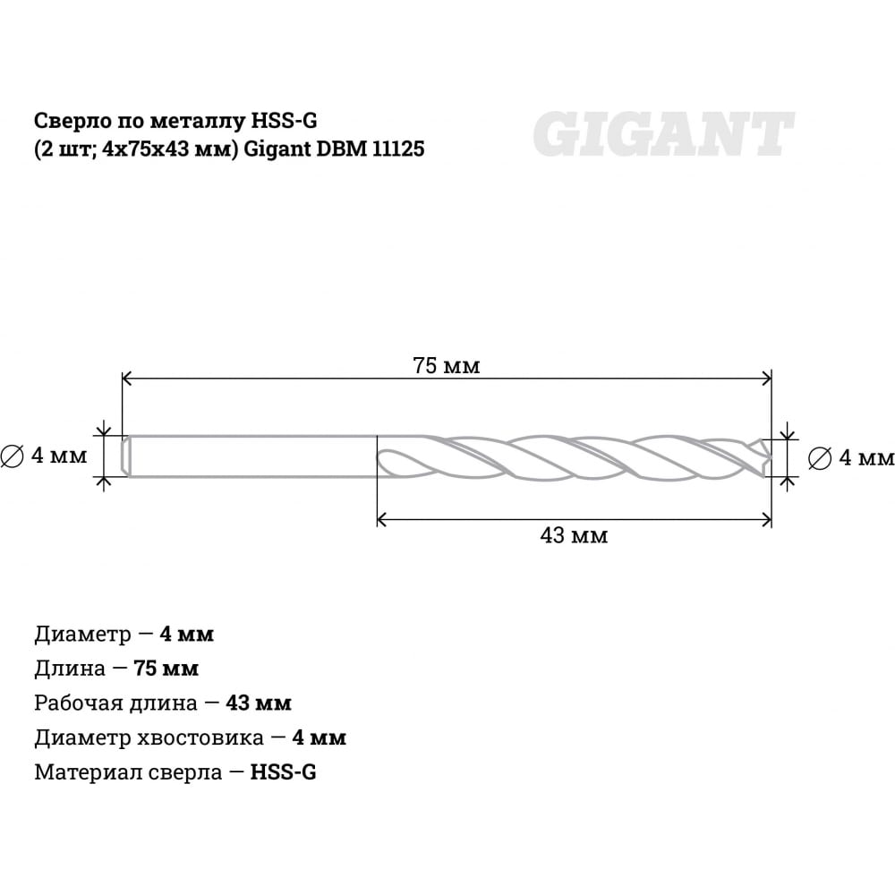 Сверло по металлу Gigant DBM 11125